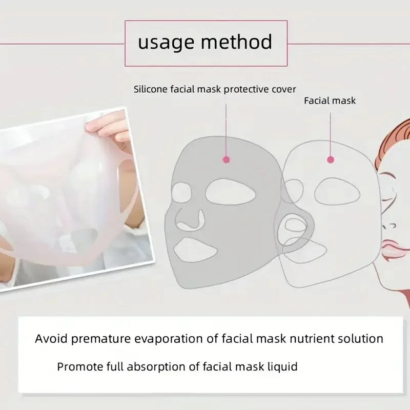 Reusable Silicone Mask